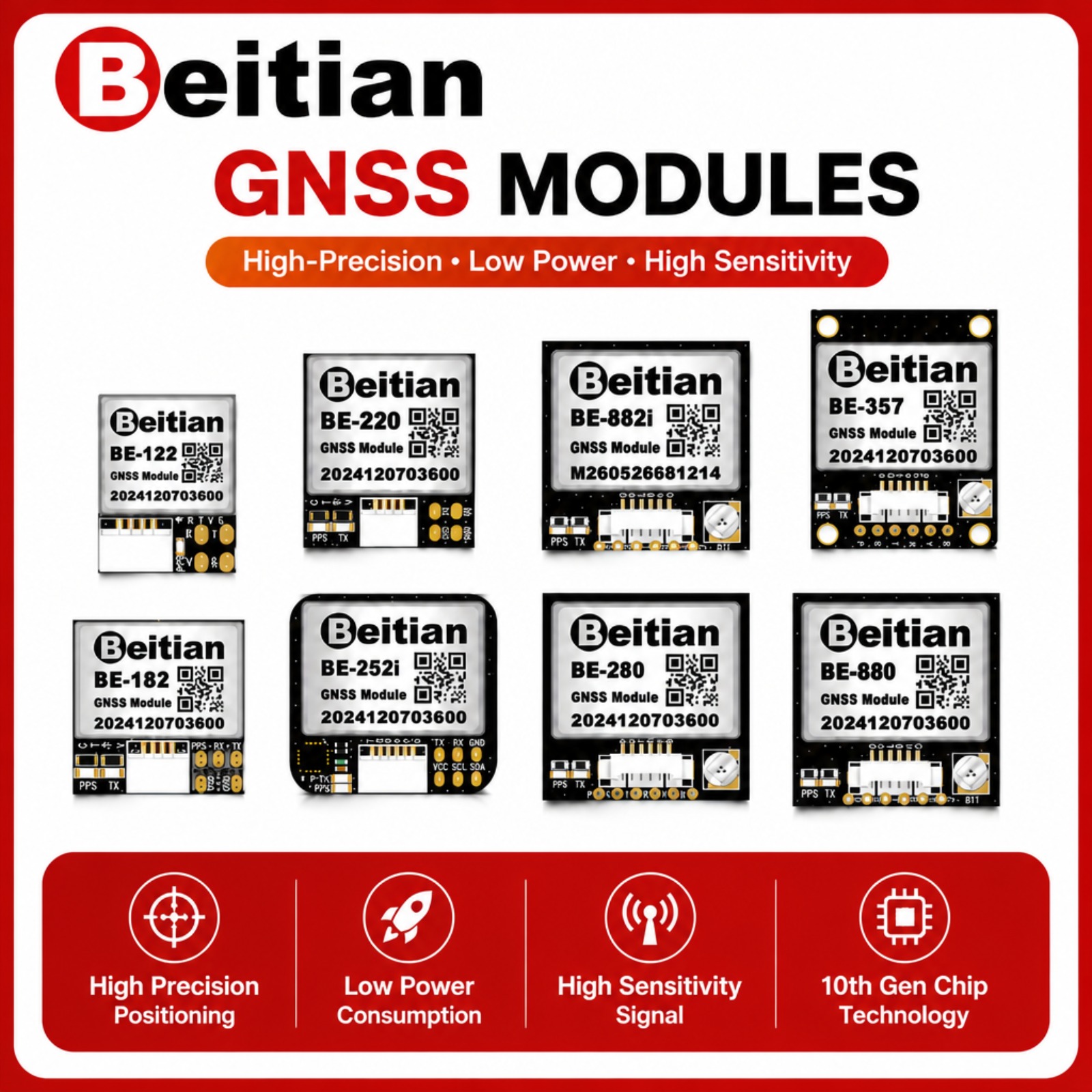 드론 비행 컨트롤러 GPS BeiDou GLONASS용 - Drone Gps Module 리뷰 및 가격